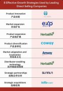 2025上半年50\%的直销公司实现同比增长