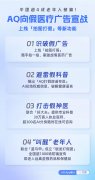 老年人消费投诉保健品虚假宣传占比