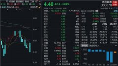 中办、国办发文,重点提及林业碳汇