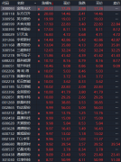 刚刚,利好来了!