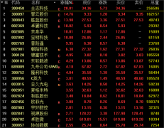 突发!瑞丽发现阳性样本9例,全员核