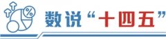 透过数据看“十四五”答卷：资本赋