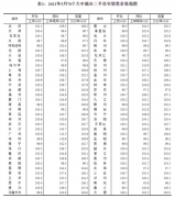 楼市凉凉?为了卖房 卖家主动提升佣
