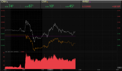 快速贬值终结,人民币汇率企稳!这